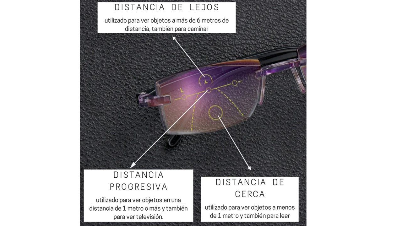 PACK 3 LENTES SMART RT90